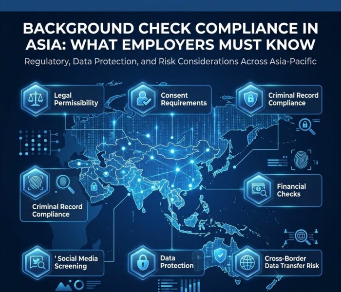 Compliance Principles for Background Screening in Asia