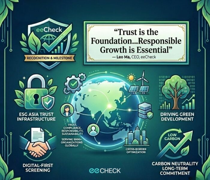 Reinforcing Trust, Responsibility, and Sustainable Growth Across Asia