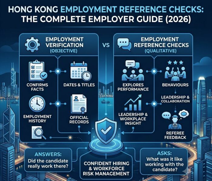 Hong Kong Employment Reference Checks The Complete Employer Guide (2026)