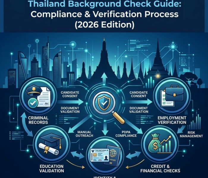 Thailand Background Check Guide 2026